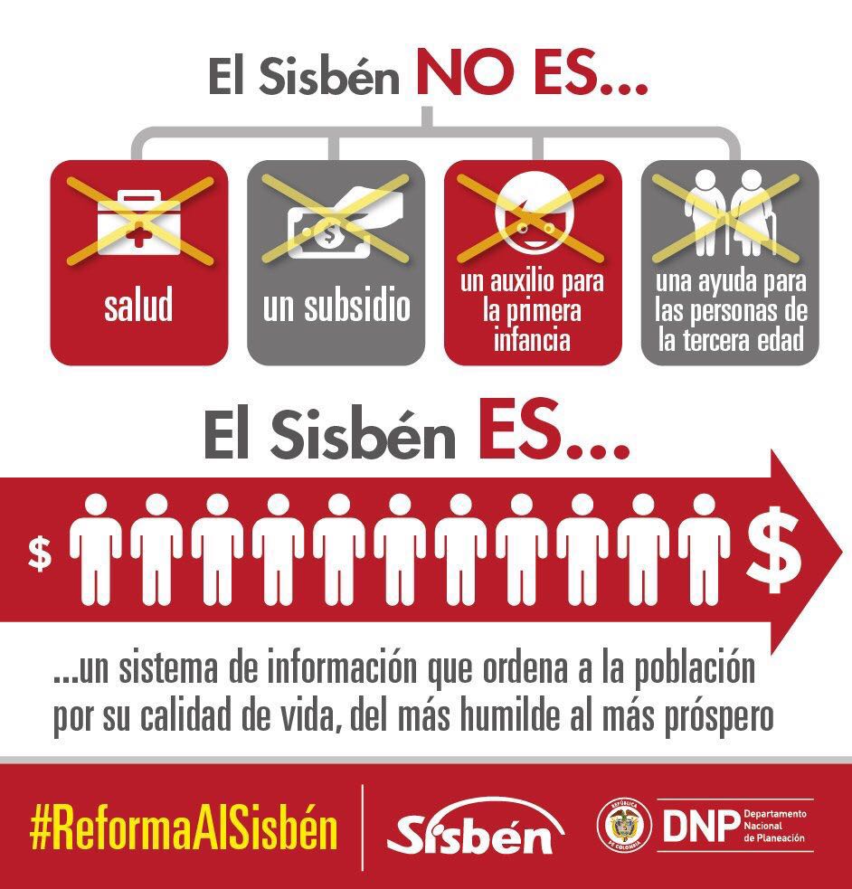 sisben